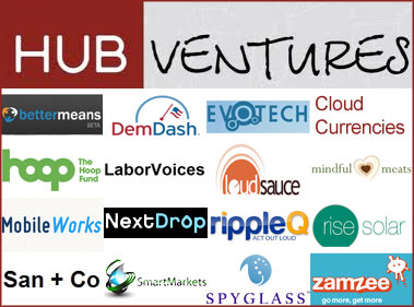Hub Ventures Spring 2011 Cohort